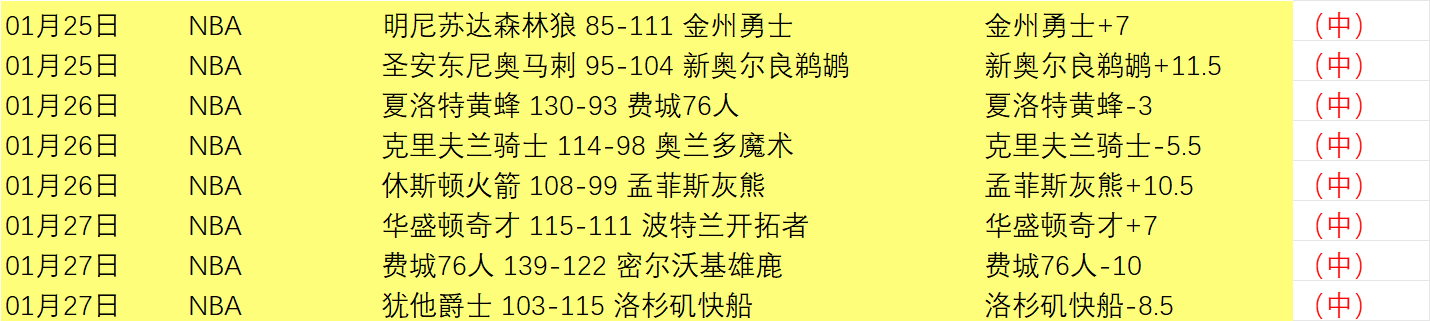 伊万危机解,新门神显神,次扑救助中,沙巴体育,沙巴体育平台,体育博彩,体育投注,沙巴赛事投注
