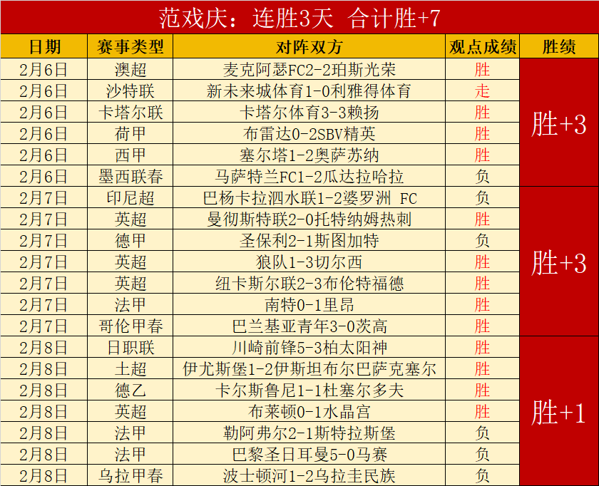 伊万危机解,新门神显神,次扑救助中,沙巴体育,沙巴体育平台,体育博彩,体育投注,沙巴赛事投注