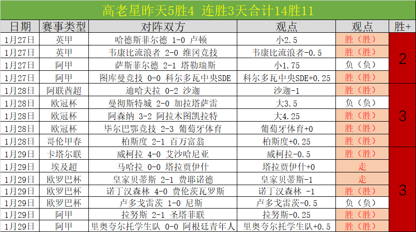 非洲杯焦点,卡拉格犀利,批评费迪南,沙巴体育,沙巴体育平台,体育博彩,体育投注,沙巴赛事投注
