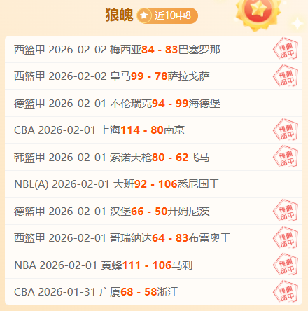 皇马强势连,四战皆胜后,再斩胜果,沙巴体育,沙巴体育平台,体育博彩,体育投注,沙巴赛事投注