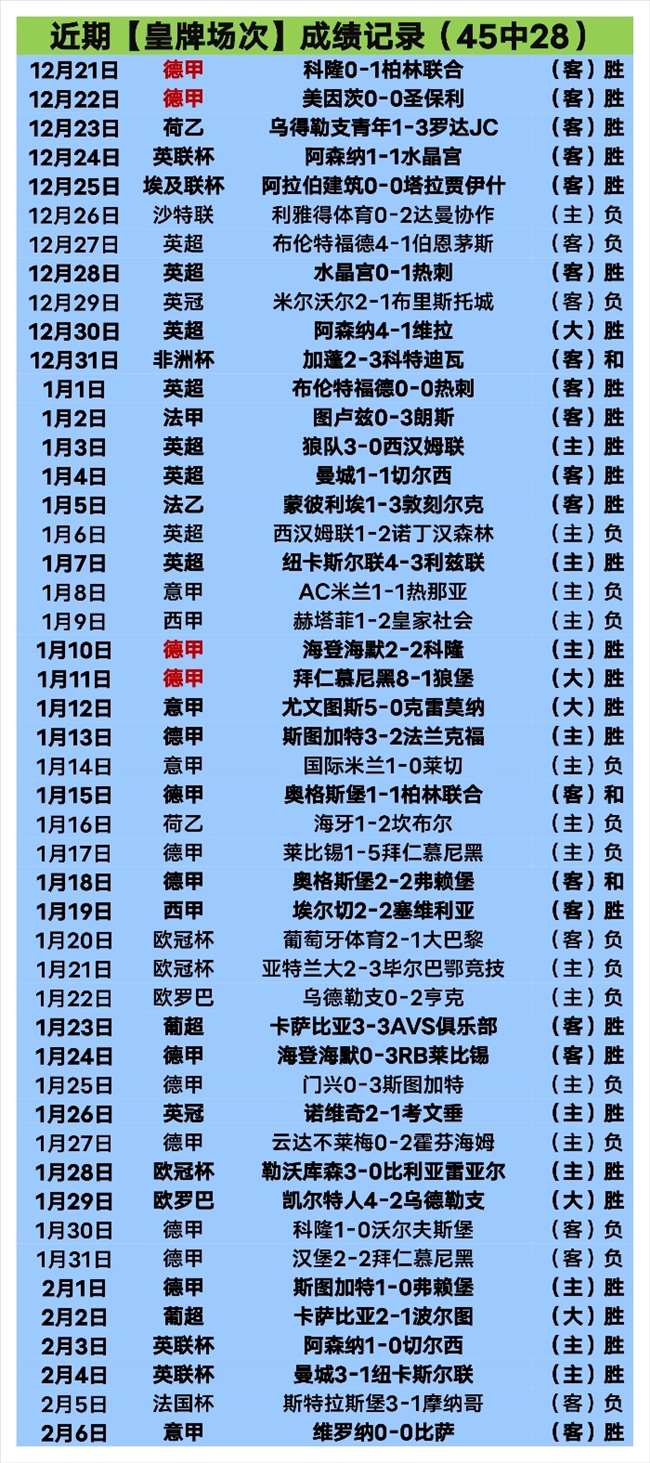 巴塞罗那险,胜皇家贝蒂,法蒂替补破,沙巴体育,沙巴体育平台,体育博彩,体育投注,沙巴赛事投注