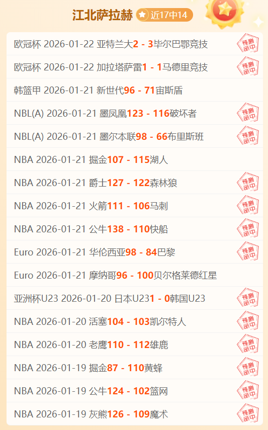 湖人中锋引,援新动向,马威左脚伤,沙巴体育,沙巴体育平台,体育博彩,体育投注,沙巴赛事投注