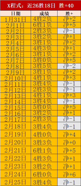 湖人中锋引,援新动向,马威左脚伤,沙巴体育,沙巴体育平台,体育博彩,体育投注,沙巴赛事投注