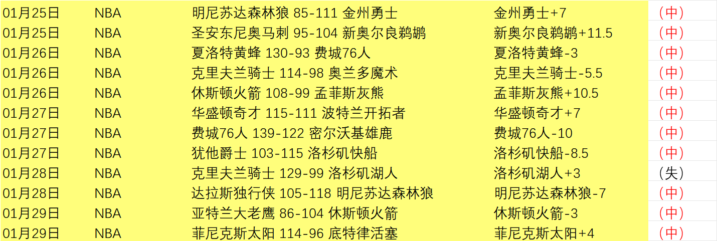 塞巴略斯欲,離開米蘭維,索求,沙巴体育,沙巴体育平台,体育博彩,体育投注,沙巴赛事投注