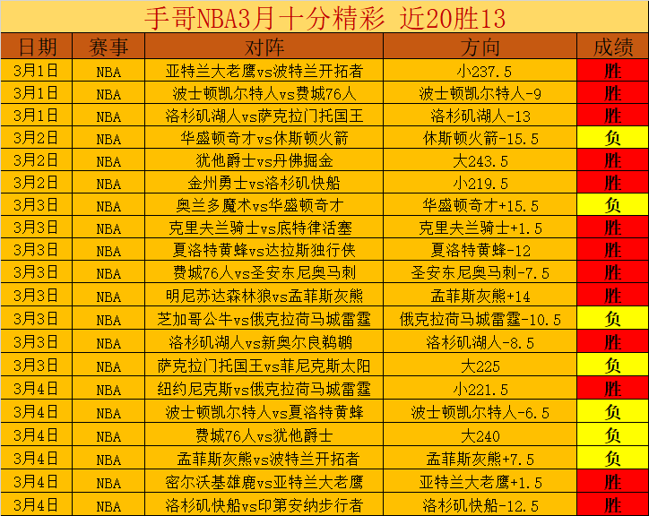 巴特勒未来,动向不明,交易与否均,沙巴体育,沙巴体育平台,体育博彩,体育投注,沙巴赛事投注