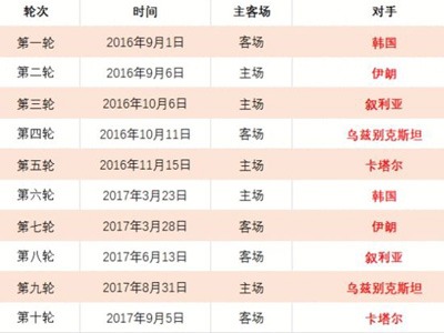 利拉德号召,全员齐心协,应对字母哥,沙巴体育,沙巴体育平台,体育博彩,体育投注,沙巴赛事投注