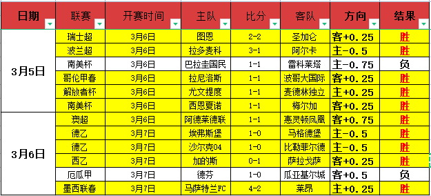 利拉德号召,全员齐心协,应对字母哥,沙巴体育,沙巴体育平台,体育博彩,体育投注,沙巴赛事投注