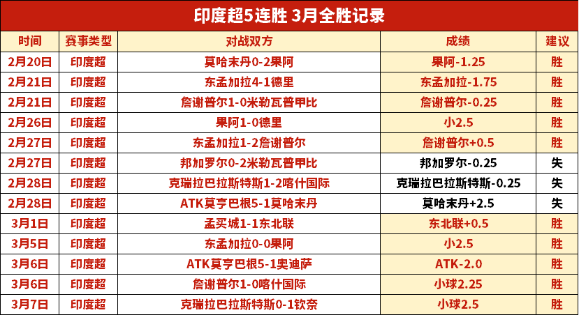 阿森纳对决,皇马,摩根揭示欧,沙巴体育,沙巴体育平台,体育博彩,体育投注,沙巴赛事投注