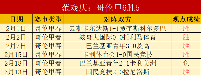 皇马再战国,王杯决赛,能否续写辉,沙巴体育,沙巴体育平台,体育博彩,体育投注,沙巴赛事投注