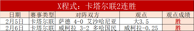 排列三第,期跨度推荐,及组选复式,沙巴体育,沙巴体育平台,体育博彩,体育投注,沙巴赛事投注