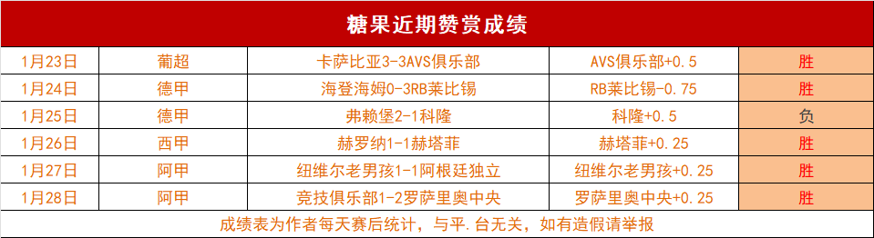 未来畅游,众多,游戏升级,沙巴体育,沙巴体育平台,体育博彩,体育投注,沙巴赛事投注