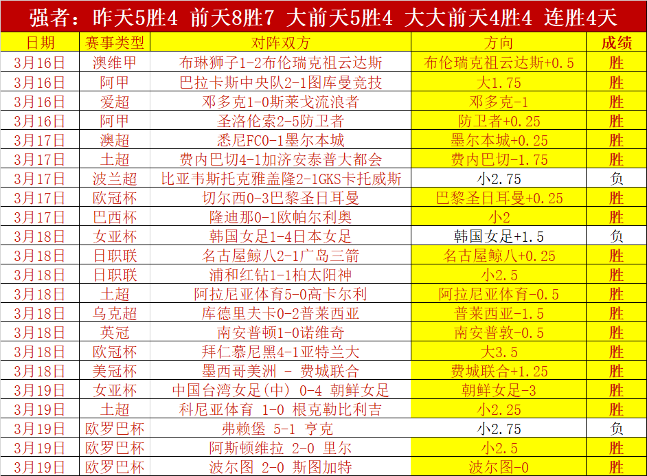 未来畅游,众多,游戏升级,沙巴体育,沙巴体育平台,体育博彩,体育投注,沙巴赛事投注