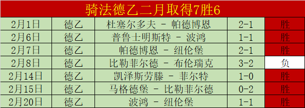 阿森纳等英,超队求购科,法内,沙巴体育,沙巴体育平台,体育博彩,体育投注,沙巴赛事投注