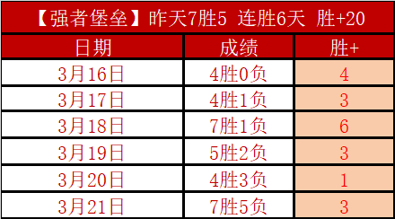中国男足集,结冲刺世预,迈向全球新,沙巴体育,沙巴体育平台,体育博彩,体育投注,沙巴赛事投注
