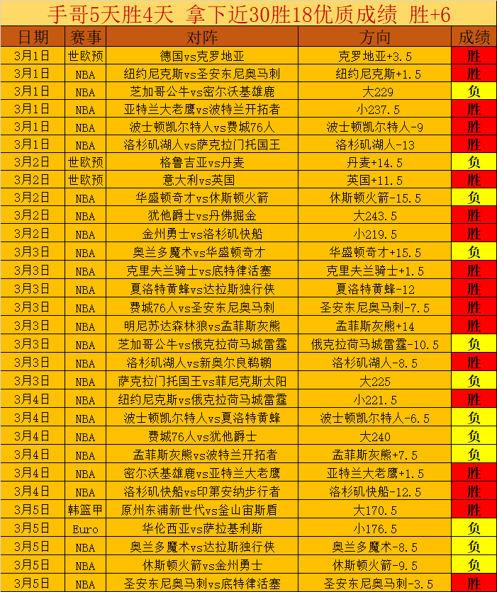 岁老人马拉,小时,分夺冠,沙巴体育,沙巴体育平台,体育博彩,体育投注,沙巴赛事投注