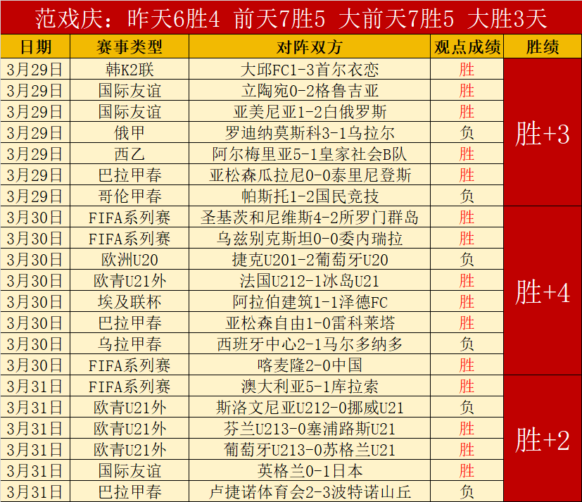 逍遥情缘新,服活动,逍遥探宝,沙巴体育,沙巴体育平台,体育博彩,体育投注,沙巴赛事投注