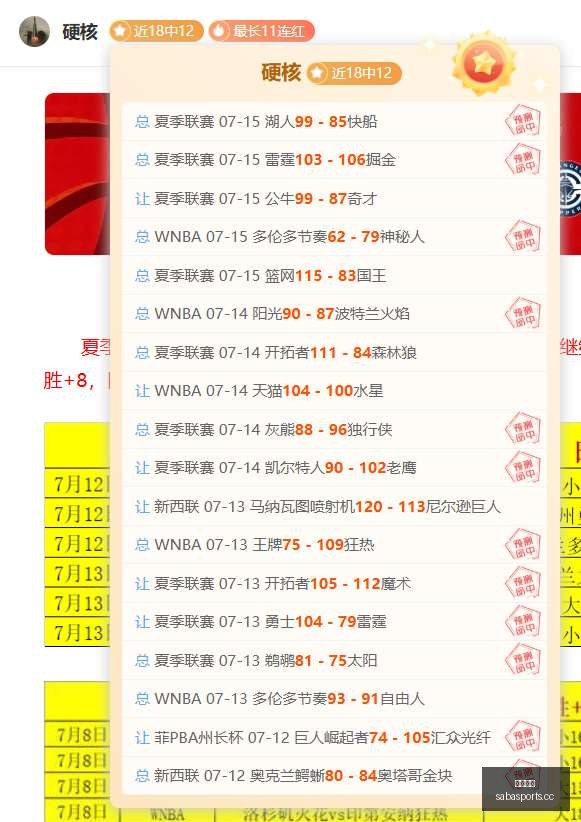 沙巴体育沙,巴体育平台,风向突变争,沙巴体育,沙巴体育平台,体育博彩,体育投注,沙巴赛事投注
