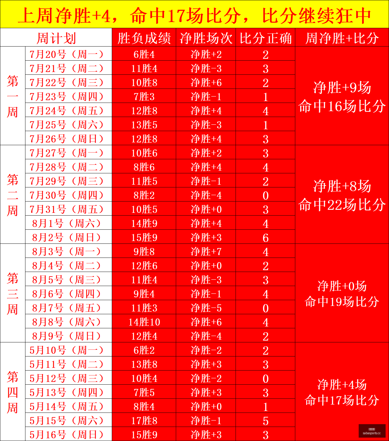 年保时捷,周年赛车展,盛大开启,沙巴体育,沙巴体育平台,体育博彩,体育投注,沙巴赛事投注