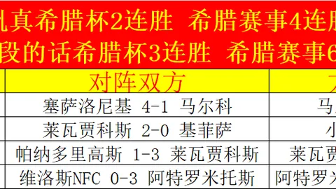 巴塞罗那险胜皇家贝蒂斯，法蒂替补破门，阿尔巴读秒救主！