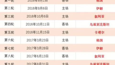 利拉德号召全员齐心协力，应对字母哥缺席挑战