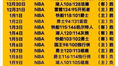 李武军点赞李方慧状态佳：世界杯归来发挥亮眼