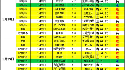 瓦斯科达伽马主场迎战沙佩科恩斯，谁能率先挺起胜利之翼？