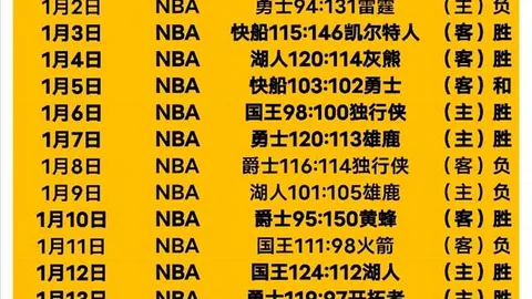 排列三第2026060期专家推荐奇偶定码及胆码