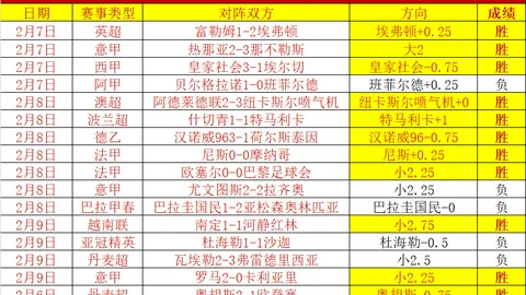 排列五2026062期开奖结果回顾及查询