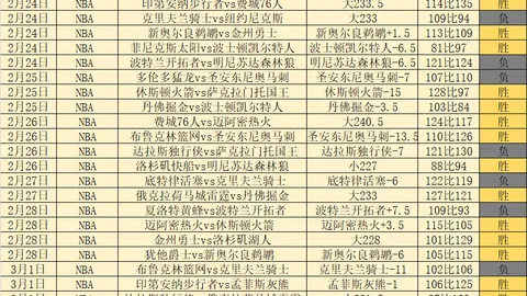 亚冠联分析：曼谷联合队VS大阪钢巴专家推荐